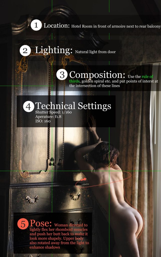 This page of the book "Posing Women for Boudoir Photos" show all of the aspects of a good boudoir photo by explaining how location, lighting, composition, settings, and emotion all come together for this beautiful boudoir photo