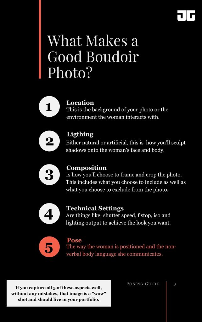 A page from "posing women for boudoir photos" This page talks about what makes a good boudoir photo. 